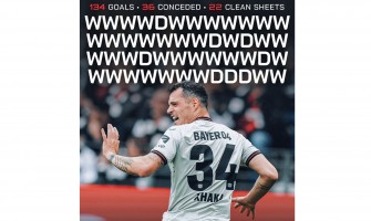 Alonso entdeckte einen weiteren Überraschungsspieler