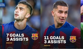 Lewandowski klafft noch immer in der Defensive